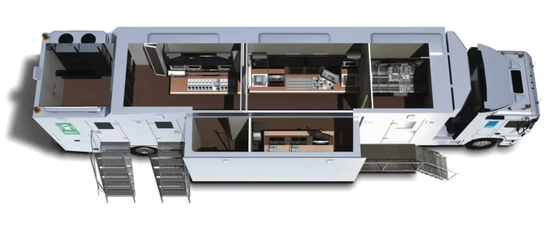 Setting the standard for unified control