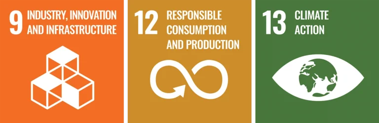 Our Targets for SDG 9, 12 and 13